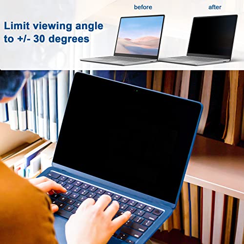 Filtro protector de pantalla para laptop IPROKKO que reduce el brillo digital 3