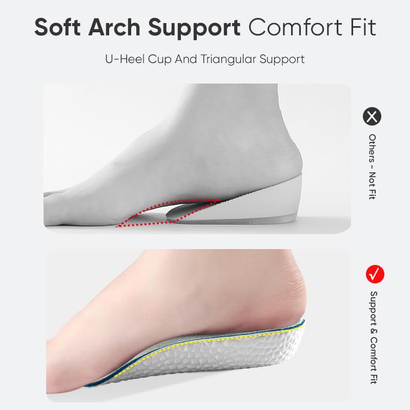 Plantillas ortopédicas con soporte de arco para fascitis plantar miniatura 5