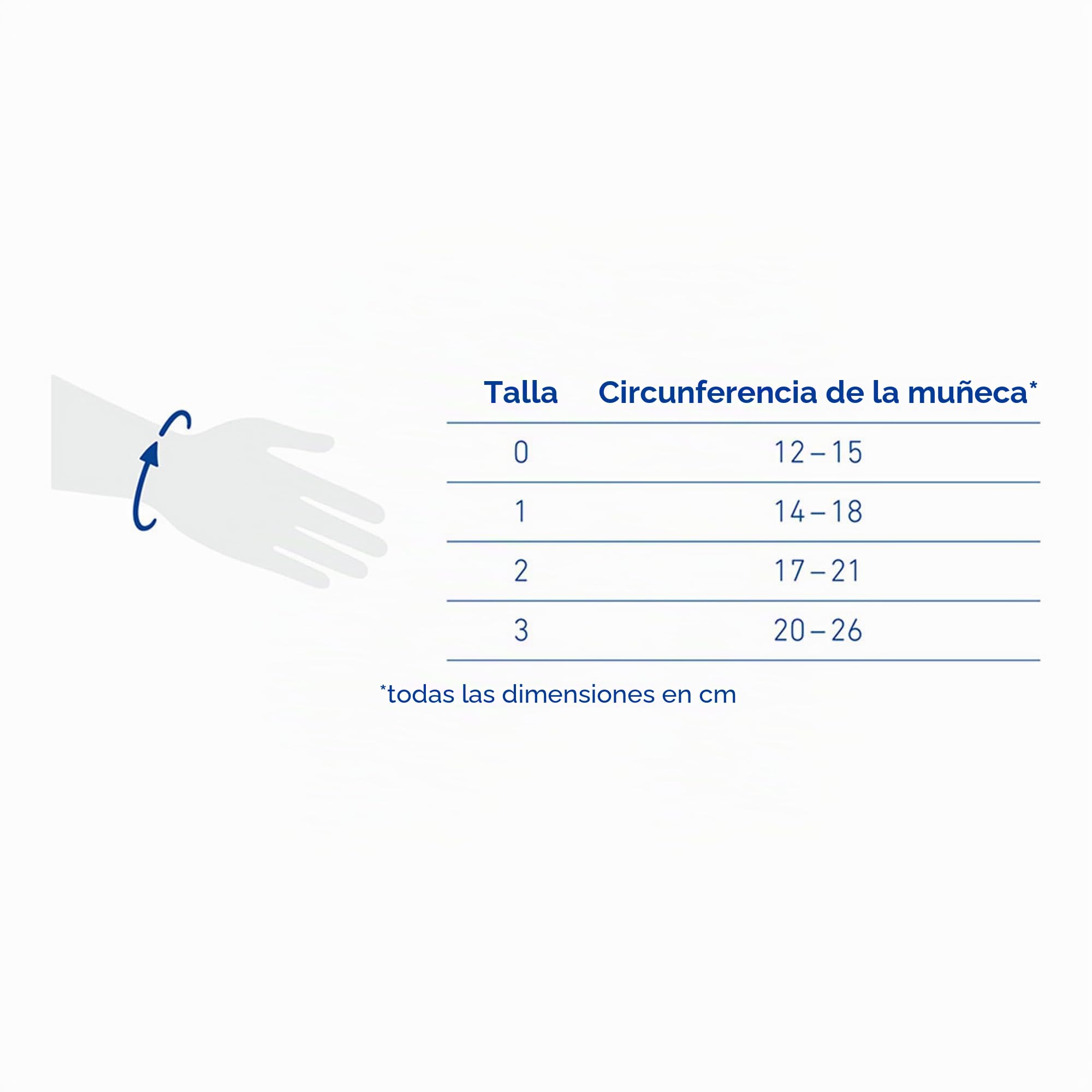 Órtesis de muñeca y pulgar, ManuLoc Rhizo,titán,derecho, talla 3
