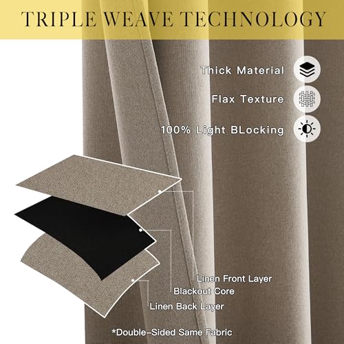 Image of NICETOWN 100% Blackout Door Curtains for Doorway Privacy, Taupe