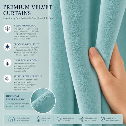 Image of Velvet Curtains | Heavy Soft Premium Velvet Drapes for Bedroom and Living Room | Light Blocking, Thermal Insulated and Noise Reducing Window Panels | 5 Feet, Set of 2 (Turquoise Blue)