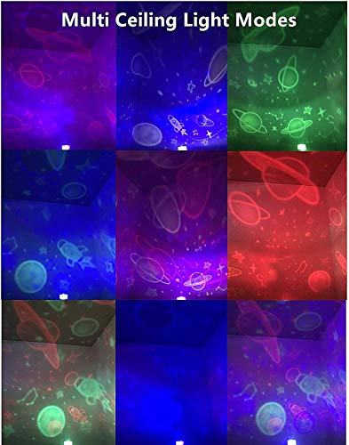 Aggiornamento - Proiettore per Luce Notturna