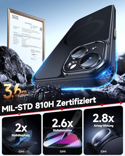 LeYi für iPhone 13 Hülle mit Panzer Schutz Glas 2X[ für MagSafe] Handyhülle i Phone 13 Case Kameraschutz Displayschutz Folie Magnetisch Anti-Rutsch Matt Schwarz Schutzhülle Cover iPhone13- Schwarze 4