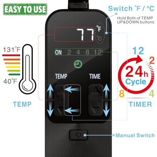Pymeter PY-23T-C Pid Dimming Thermostat Reptile With 24 Hours Cycle Timer For Reptiles Heat Lamp Heating Pad Seedling Heat Mat Temperature Controller thumb #1