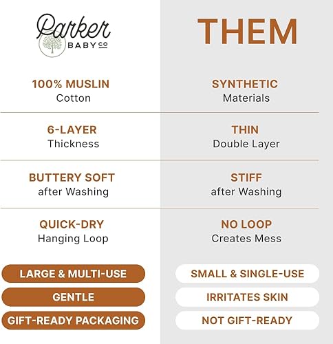Miniatura 2 de Parker - Paquete de 6 paños de muselina 100% algodón, suaves, absorbentes y naturales, color blanco