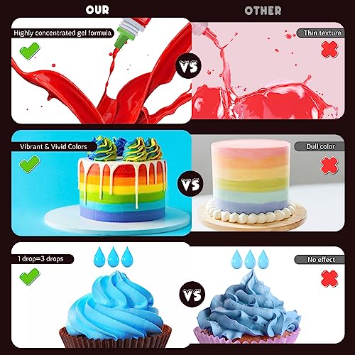 Image of Gel Food Coloring - 10 Vivid Colors Gel Food Coloring Set for Baking, Cake Decorating, Cookie, Fondant, Macaron - Tasteless Concentrated Edible Food Color Dye for Icing, Drinks, Crafts - 13g Bottles
