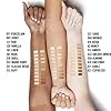 Rimmel-Stay-Matte-Concealer-Nude-005-Fl-Ounce Rimmel London Stay Matte - 161 Nude - Concealer, 24-Hour Wear, Shine Control, Fights Free Radicals, 0.23oz