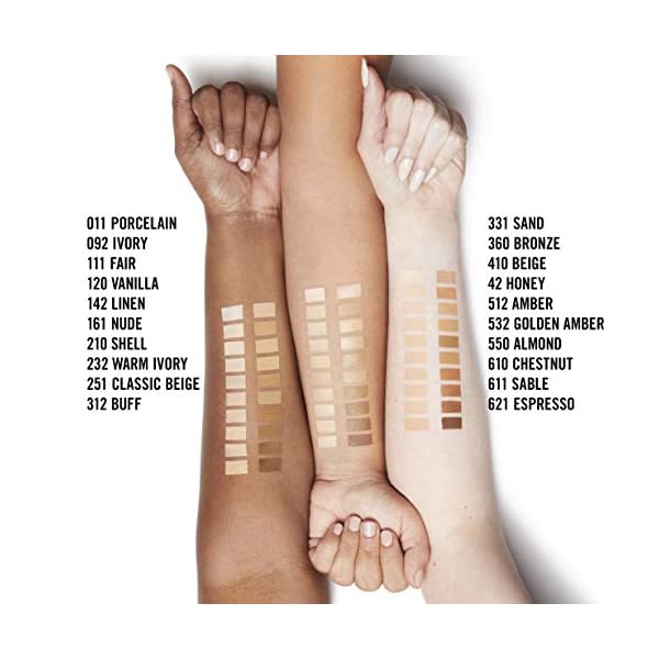 Rimmel-Stay-Matte-Concealer-Nude-005-Fl-Ounce Rimmel London Stay Matte - 161 Nude - Concealer, 24-Hour Wear, Shine Control, Fights Free Radicals, 0.23oz