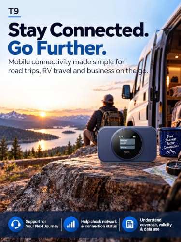 T9 Portable WiFi Hotspot, 4G LTE Travel Router, 30GB US Data, No SIM - image 8