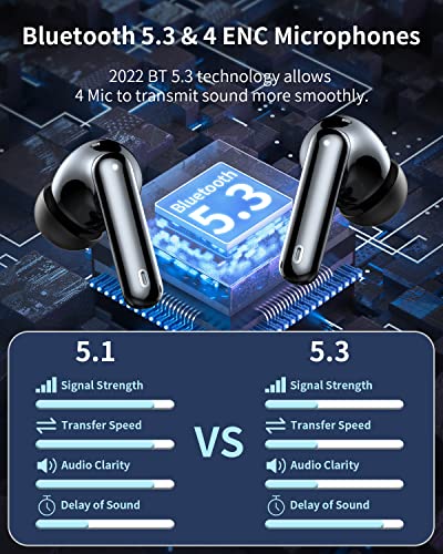 Wireless Earbuds, Bluetooth 5.3 Headphones in-Ear, HiFi Stereo Earphones with 14mm Drivers - Image 3