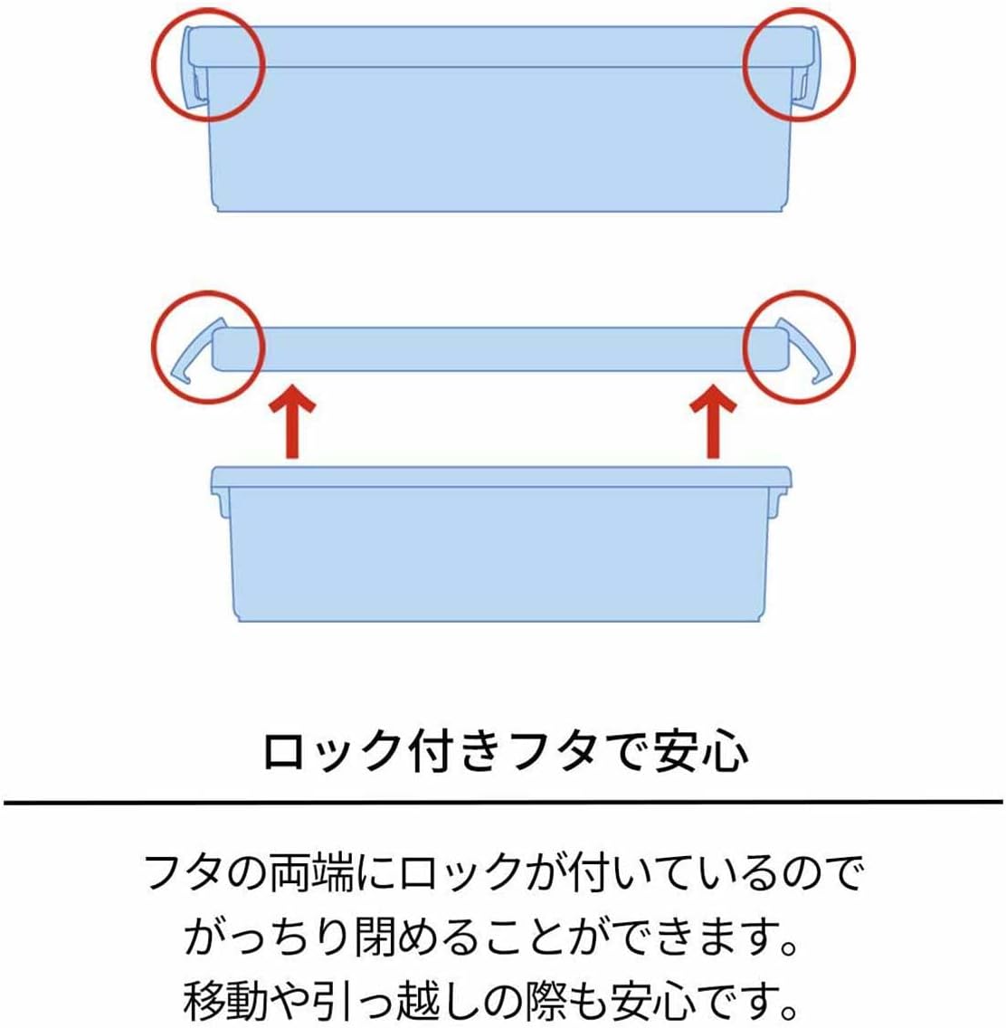 Tenma A5 Comic Book Storage Box, Set of 3, Clear, Approx. 9.4 x 7.7 x 17.7 inches (24 x 19.5 x 45 cm)