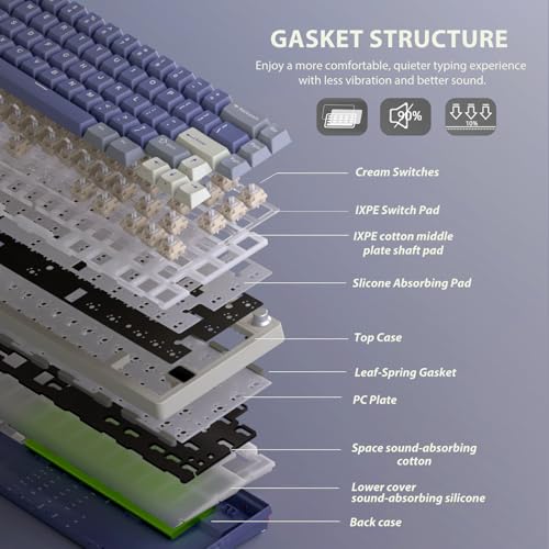 Image of RK ROYAL KLUDGE M65 Wireless Mechanical Keyboard with Volume Knob, 60% Tri-Mode Gaming Keyboard 2.4G /BT /USB-C, Gasket Mount, Battery Display, PBT Keycaps, Hot-Swappable Cream Switch, Blue