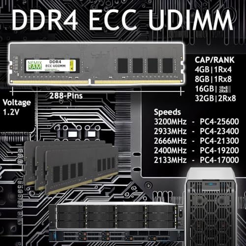 Image of NEMIX RAM 32GB (4X8GB) DDR4 3200MHZ PC4-25600 ECC UDIMM Server Memory Upgrade Compatible with Dell PowerEdge R350 Rack Server