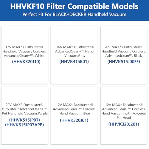 Image of HHVKF10 Filter For BLACK And DECKER Handheld Vacuum Filter Washable