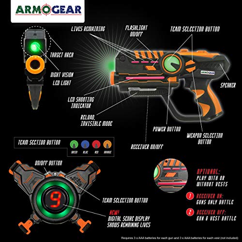 ArmoGear Rechargeable Laser Tag - Laser Tag Guns and Vests Set of 4 with Removable Silencers – Indoor & Outdoor Lazer Tag Set for Kids Boys & Adults Age 8+ - Thumbnail 5