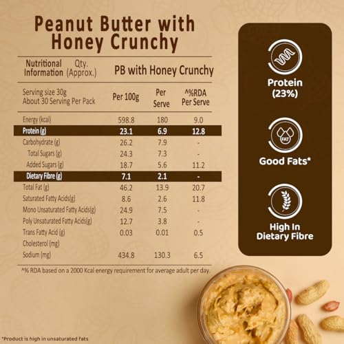 Image of Sundrop Peanut Butter with Honey | Crunchy | 900 grams | With 23% Protein | 7.1% Dietary Fibre | Premium Roasted Peanuts | No Preservatives | Great Value per Gram of Protein (Pack of 3)