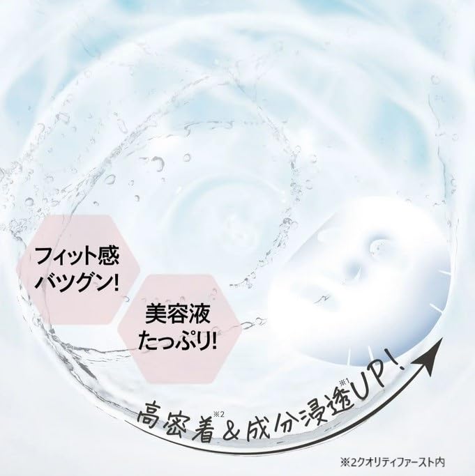 Derma Laser Super Retinol 100 Face Mask, High-Hydration Japanese Sheet Mask for Nighttime Skincare, 7-Pack - Image 3