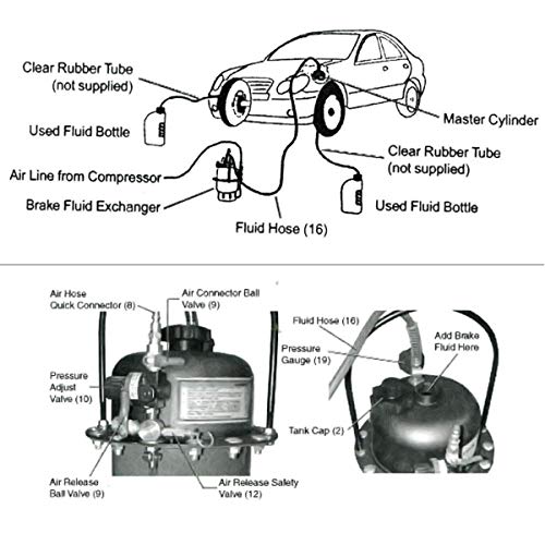 FreeTec Brake and Clutch Bleeder Bleeding Tool Pneumatic Air Pressure Valve System Kit - Thumbnail 4