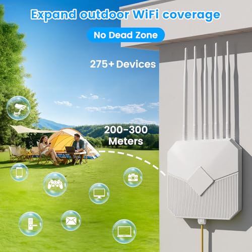 Image of Outdoor WiFi 6 Extender, 2026 AX3000 Long Range Outdoor WiFi Extender Signal Booster, IP67 Weatherproof Outdoor Wireless Access Point with PoE, Gigabit Ports for Garage, Farm, Yard, RV, Dock,Starlink