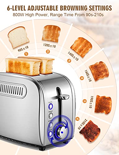 Toaster 2 Slice Jewjio Brushed Stainless Steel Retro Bread Toaster With 1.5" Extra Wide Slot, 6 Browning Settings, Bagel/Defrost/Reheat/Cancel Function With Crumb Tray Silver 800W Anti-Fingerprint #TOP4