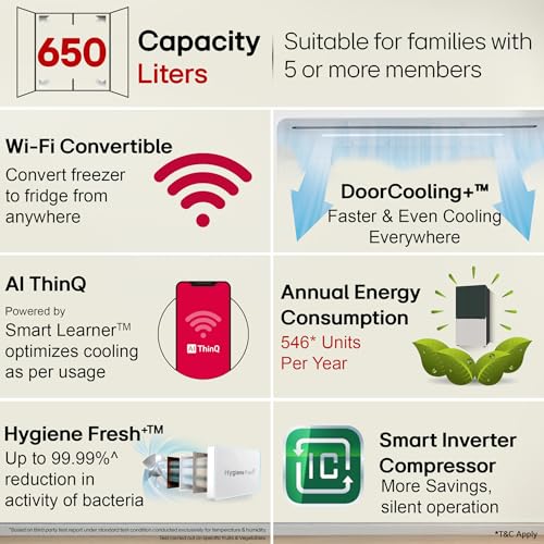 LG 650 L, 3 Star, Frost Free, Double Door, Door Cooling+, Hygiene Fresh+, Smart Inverter Compressor, Wi-Fi Convertible, Side by Side Refrigerator with AI ThinQ (GL-B257EET3, Emerald Tango) view 2