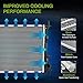 AUTOSAVER88 Radiator Compatible with 2000 2001 2002 2003 2004 2005 2006 2007 Ford Focus 2.0L 2.3L L4