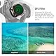 NEEWER ND&CPL Filter Set zum Aufstecken kompatibel mit DJI Mini 4 Pro, 6 Stück Polfilter und Graufilter ND8 ND16 ND32 ND64 ND128 mit ultradünnem Rahmen Drohne Objektiv Zubehör, beschichtetes HD Glas