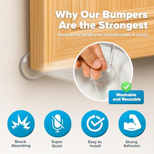 Strongest Wall Door Handle Stopper Set. 12 Pieces of Clear Rubber Door Knob, Round Wall Shield Cushion. Quiet Wall Protector for Door Handle. Guard Door Bumper Wall Protector Silencer - Self Adhesive - Image 7