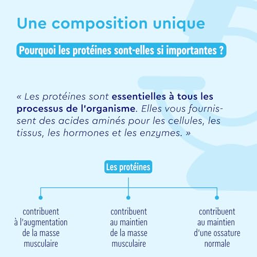 Proteine Vegan 1kg, 21g de Proteine, Goût de Chocolat, Poudre de Protéines Végétales Isolate de Pois, Fèves et Tournesol, Augmentation et Croissance Musculaire*, Faible en Sucre, Sans Lactose – Image 4