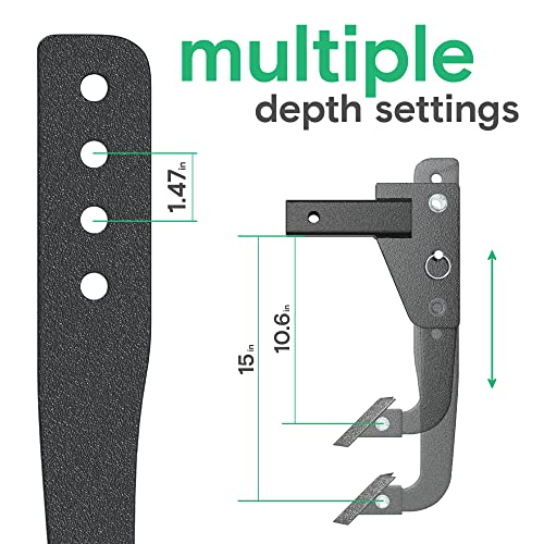 Hitch Lawn Mounted Ripper For Atv/Utv Fits 2 Inch Recievers Subsoiler Plow 2 Replaceable Ripper Teeth #TOP6