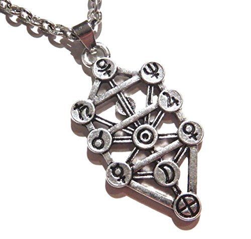 Sephiroth Tree of Life Occult Kabbalah Silvertone Astrological Pendant Chain Necklace