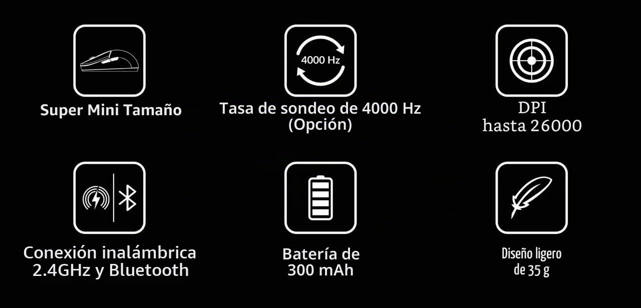 Keychron Ratón inalámbrico M4, sensor PixArt 3395 con botón macro programable 26.000 DPI, 4000 Hz, 2,4 GHz, Bluetooth 5.1, 35 g, diseño ergonómico ultraligero, color negro