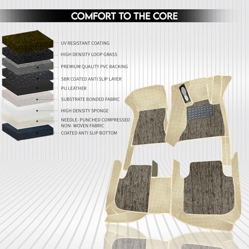 Image of Accessories 9D Luxurious Car Floor Mats Only Compatible with Mahindra 7XO (7 Seater) 2026 |100% Waterproof & Washable | Luxury 9D Car Foot Mats - Beige Beige