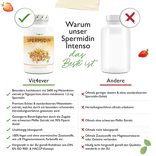 Spermidin Kapseln Vit4ever Intenso 180 Stück