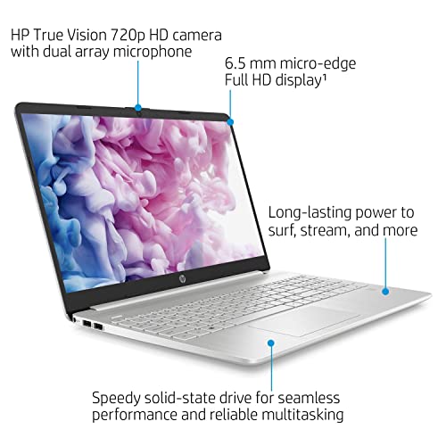 Hp LAPTOP Intel Core I5-1135G7 Processor, Intel Iris Xe Graphics, 15.6 Inch Fhd Anti-Glare Display thumb #2