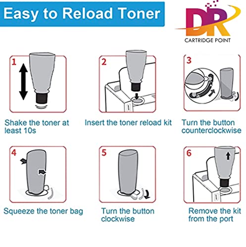 Image of DR Cartridge POINT158A (W1580A) Black Toner Reload Kit Compatible forLaserjet Tank MFP 1005 (Pack of 1)