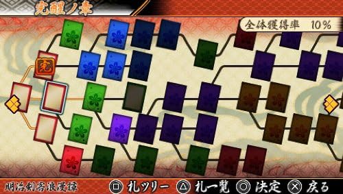 Amazon るろうに剣心 明治剣客浪漫譚 完醒 Psp ゲームソフト