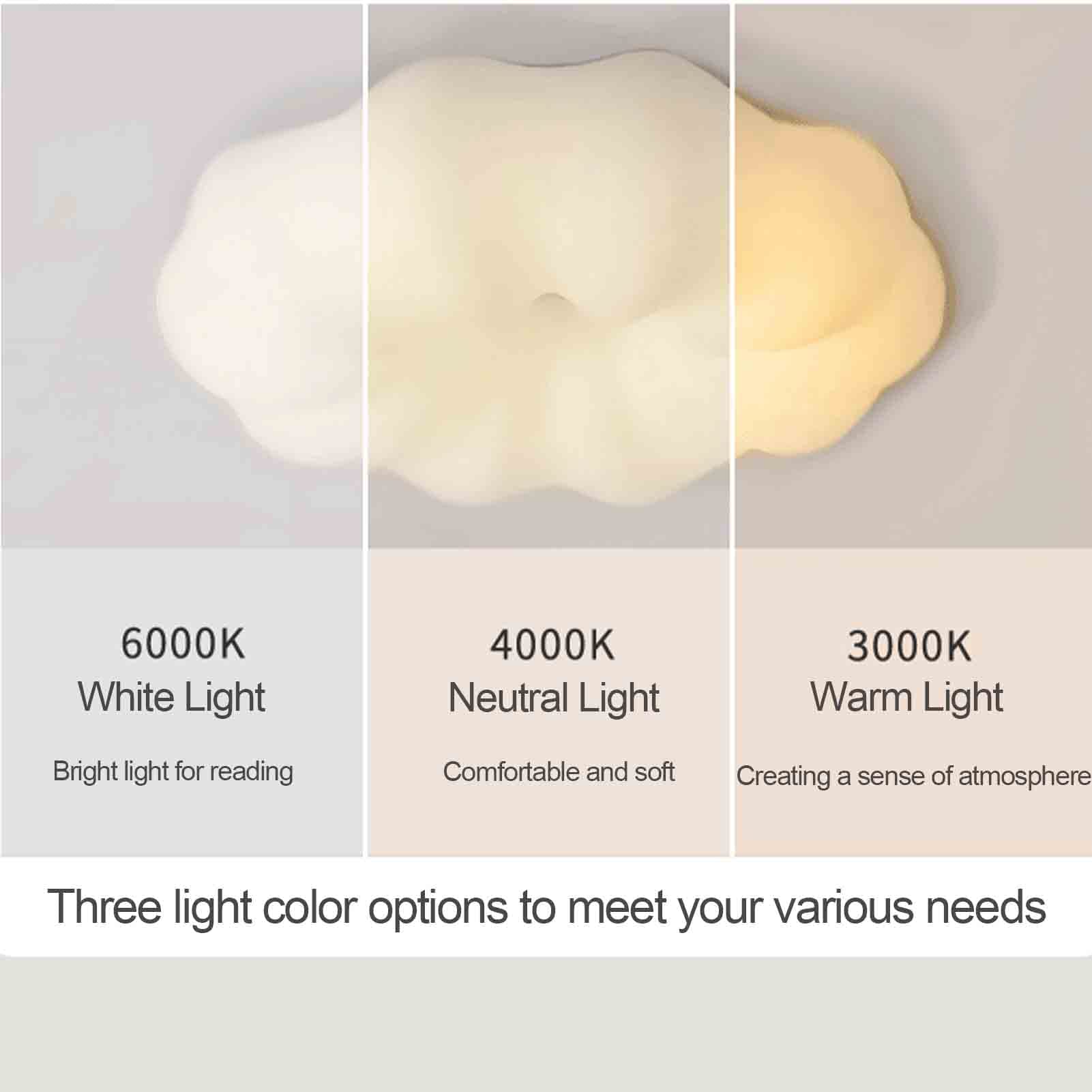 Lampa wisząca,Oświetlenie sufitowe Led, dynia/chmura Odcień światła Oświetlenie sufitowe, kreatywne oświetlenie pokoju Lampy wiszące do salonu Światło łazienkowe Światło garażowe Światło d