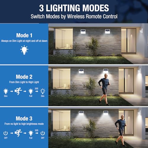 Peasur 12-Pack Waterproof Solar Motion Sensor Lights - 140 LEDs, 3 Lighting Modes for Outdoor Security (White)