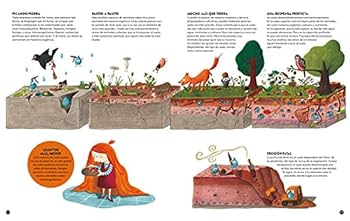 El bosque es nuestra casa (Spanish Edition)