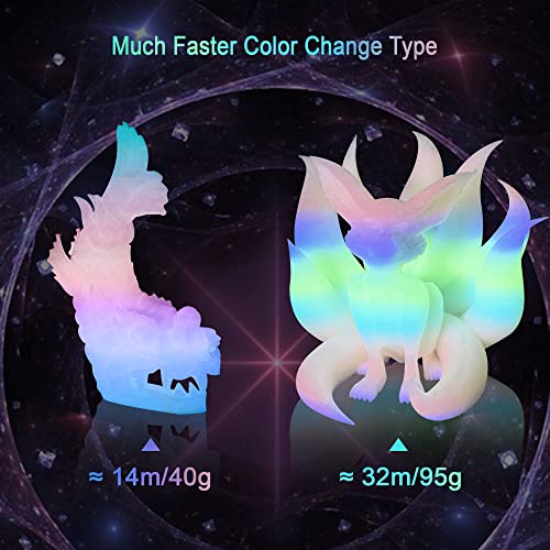 Image of BBLIFE Glow in the Dark Multicolor Rainbow PLA Filament, Fast Color Change, 1kg 1.75mm 3D Printing Material, Gradually Change Glow in Dark Color Around Every 5-10 Meters, Easy to Print