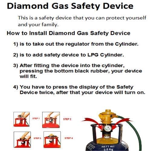 Image of CAG Diamond Gas Safety Device-Safe Gas Leakage Detector with Auto Cut Off