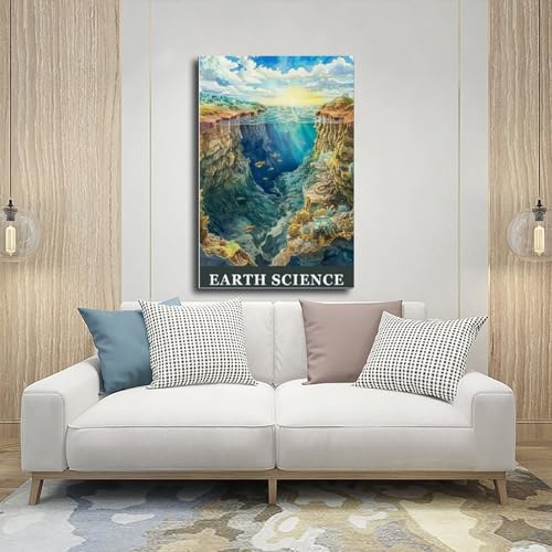 Poster scientifique aquarelle sur toile premium haute définition