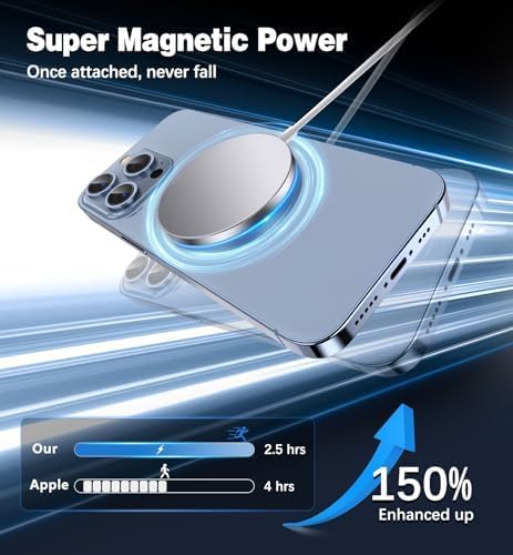 Miniatura 6 de Cargador inalámbrico magnético - Cargador inalámbrico de 15 W para iPhone 17 Pro Max16 Pro Max16 Pro16 Plus1615141312 Series almohadilla de carga
