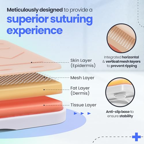 Kit de suture avec cours vidéo pour étudiants en médecine et infirmières