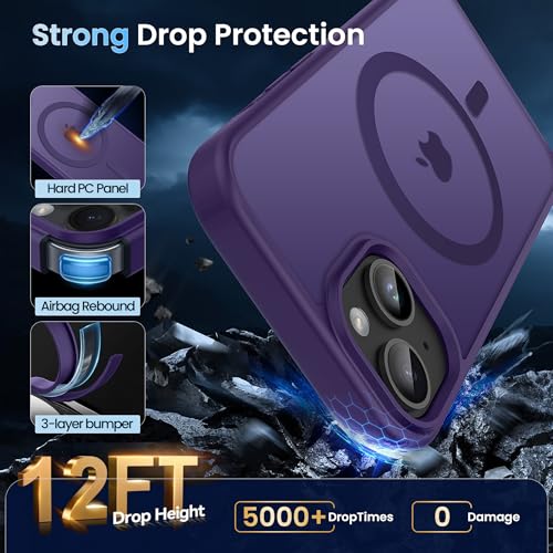 Image of CACOE Magnetic Case for iPhone 13 & 14 6.1 inch, Dark Purple