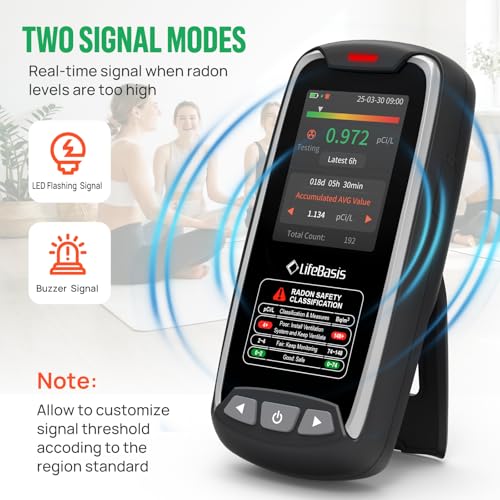 Image of LifeBasis Portable Radon Detector, Fast 6H First Result, Rechargeable