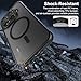 QUIETIP Magnetic Case for Xiaomi 15T Pro with Screen Protector,[Compatible with MagSafe] Translucent Matte Drop Protection Cover,Black