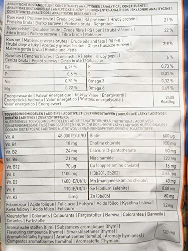 Beaphar 18404 Care+ Cavia 1,5kg, 1 pak - Image 5