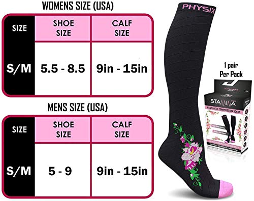 Physix Gear Sport 3 Pairs of Compression Socks for Men & Women in (Black/Pink + Black/Grey + Black/Blue) S-M Size2